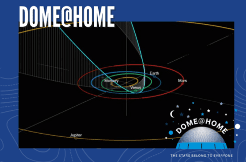 On a blue background, a star map showing the orbit of Comet Tsuchinshen-ATLAS as it moves through our solar system. Text in the upper left corner reads, "DOME@HOME".