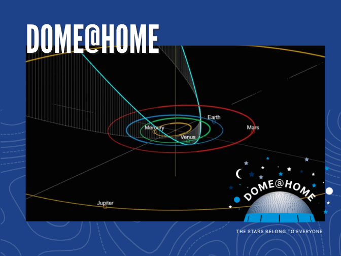 On a blue background, a star map showing the orbit of Comet Tsuchinshen-ATLAS as it moves through our solar system. Text in the upper left corner reads, "DOME@HOME".