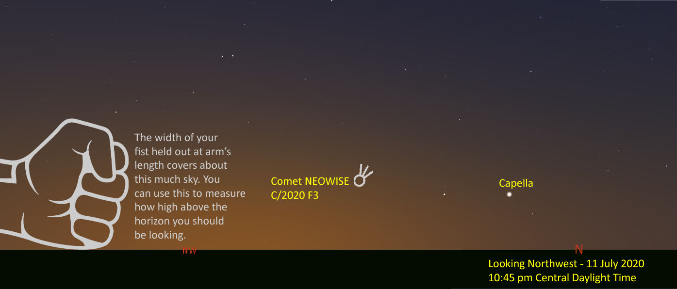 A star chart showing what direction and angle to look to see the comet on July 11 at 10:45 pm CDT.
