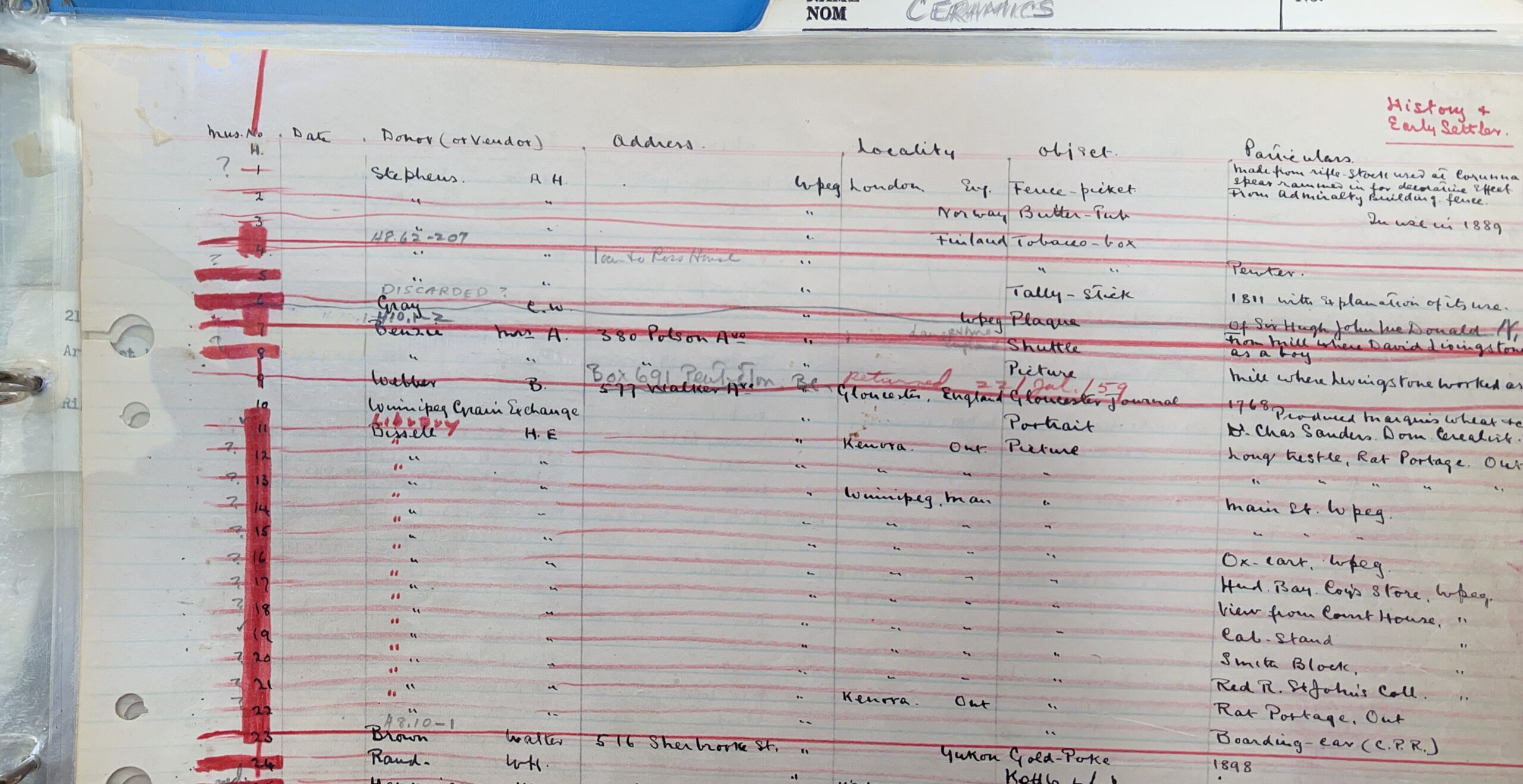 Image of an inventory page with multiple columns listing items and their descriptions. Most of the rows have been struck through with red ink. 