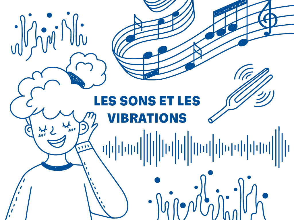 A cartoon sketch of a person cupping their hand behind their ear as they listen to a variety of noises. Text along the centre reads, "Les Sons et Les Vibrations".