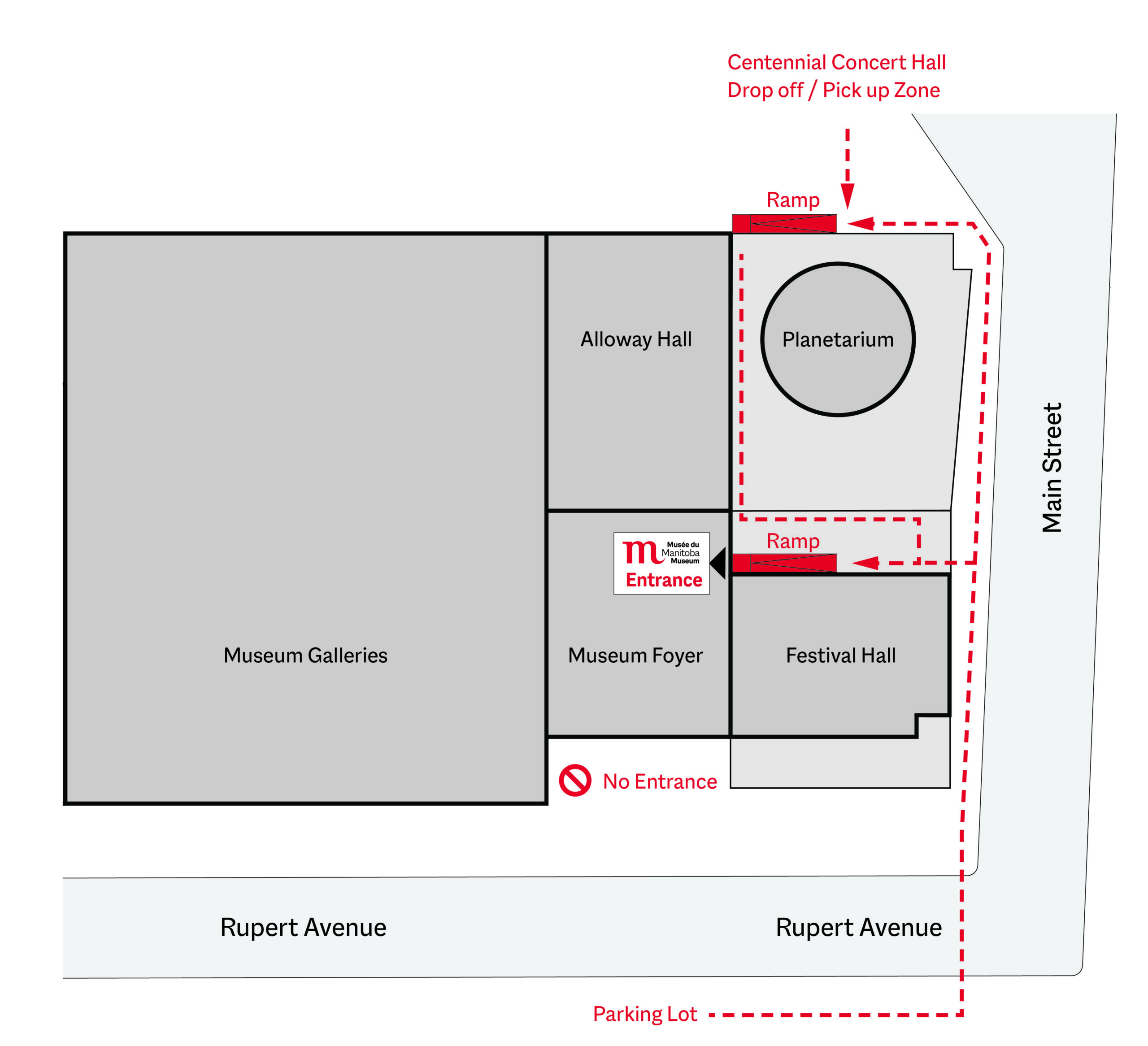 A map displaying the Manitoba Museum from above with arrows directing pedestrians to the entrance on Main street.