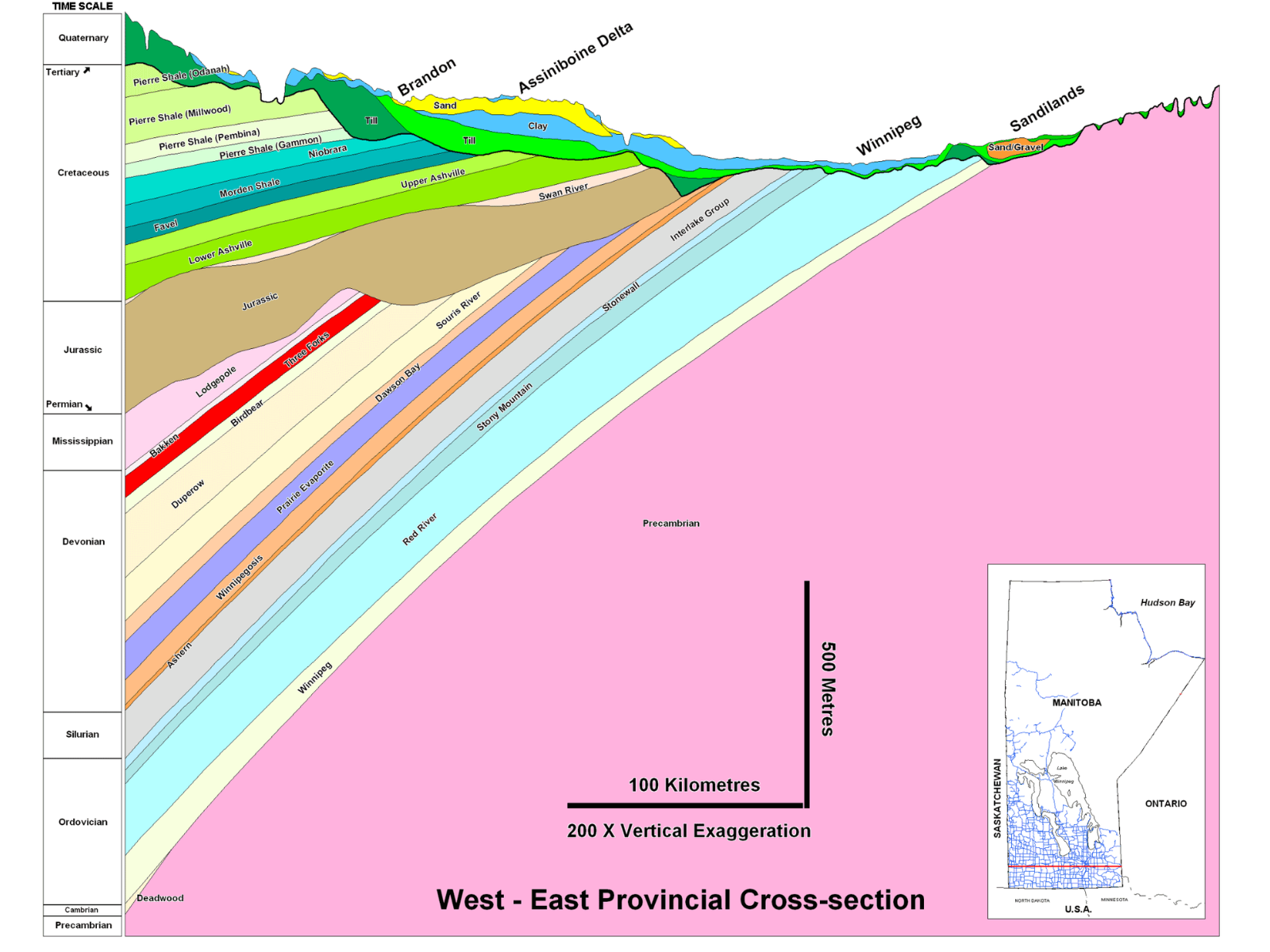 A geological diagram slowing the layers of earth from west to east in Manitoba.