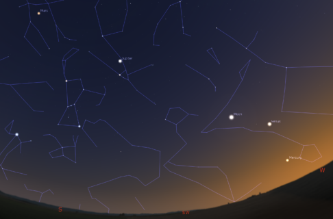 A simulated view of the "parade of planets" on March 2, 2025. [Image: Stellarium]