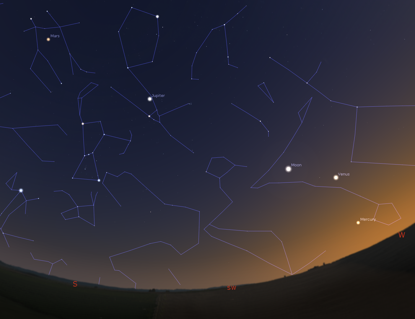 A simulated view of the "parade of planets" on March 2, 2025. [Image: Stellarium]