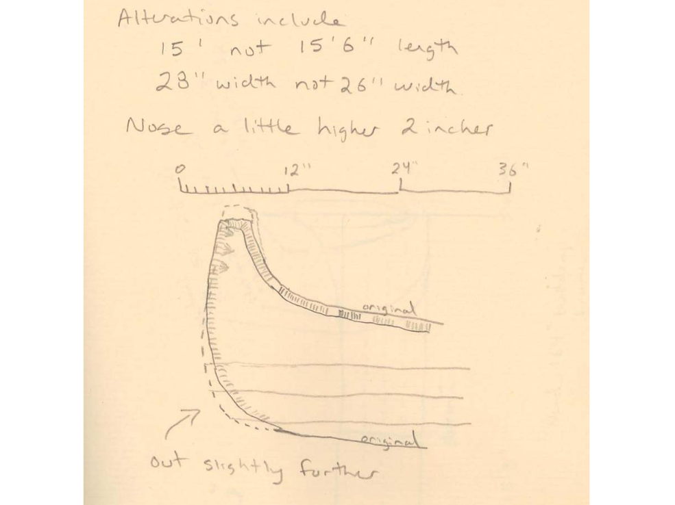 A sketch showing the end of a canoe with notes and measurements.