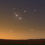 Mercury, Venus, Jupiter, and the Moon at 5:45 am CDT on August 20, 2025.