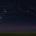 The moon, Jupiter, and Venus on the morning of August 20, 2025.