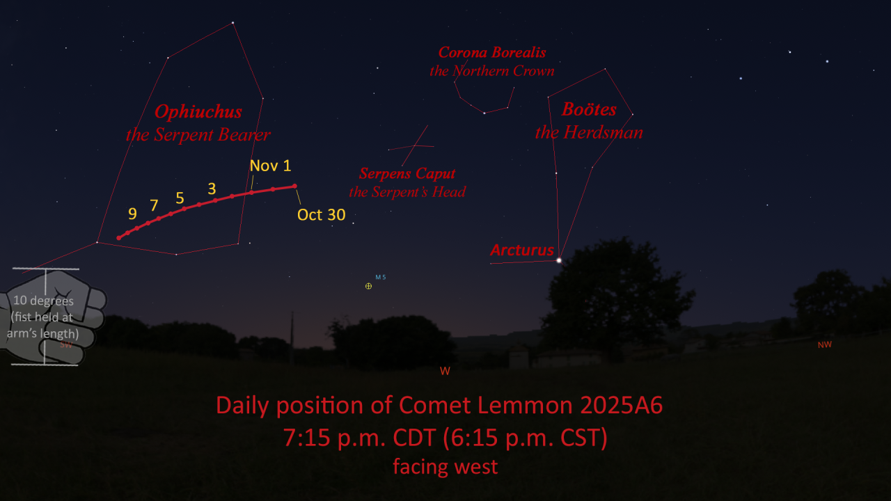 Star chart depicting the daily position of Comet Lemmon (C/2025 A6) at 7:15 pm CDT (6:15 CST) facing west.