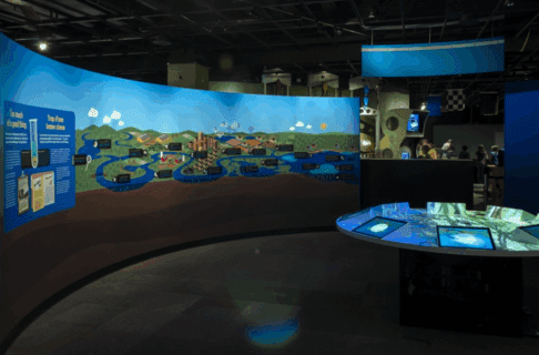 The Lake Winnipeg Shared Solutions exhibit in the Manitoba Museum Science Gallery. On the left, a curving divider wall displays a mural through the journey of water. On the right, a round table glows from eight embedded tablet screens.