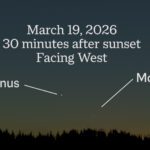 The thin crescent Moon and Venus are visible on March 19, 2026 about 30-45 minutes after sunset. Image created using DIGISTAR.