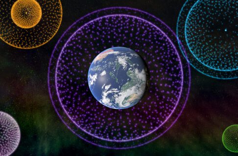 Graphic showing five planets, with Earth in the centre of the image, each encircled by dots radiating out from them in varying colours.